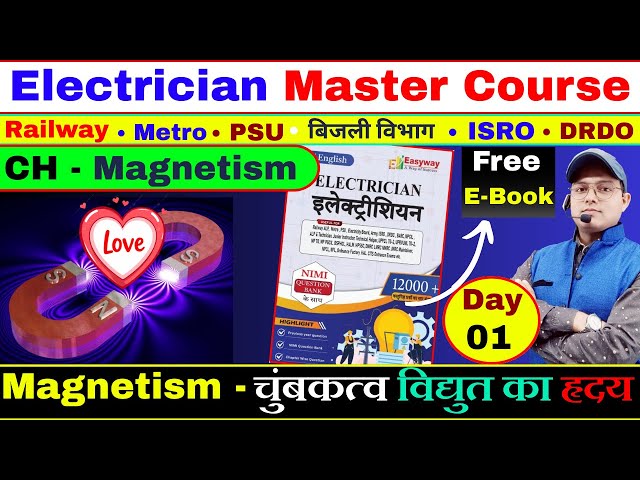ITI Electrician Class | Magnetism - चुंबकत्व | Lecture - 01 | basic concepts of magnetism #itiexam