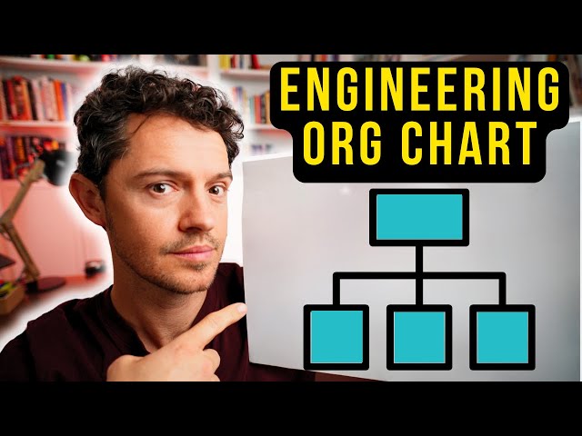 Engineering Lead vs Manager - What's the Difference?