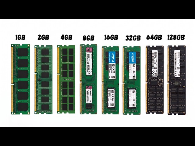 Every Ram Size Explained In 09 Minutes