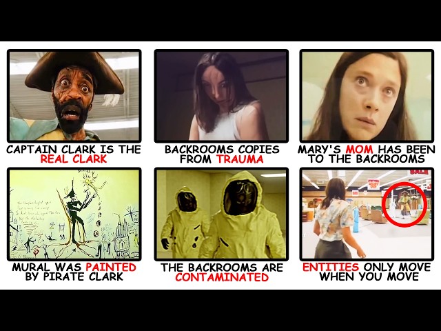 Every Backrooms Movie Theory Explained in 9 Minutes