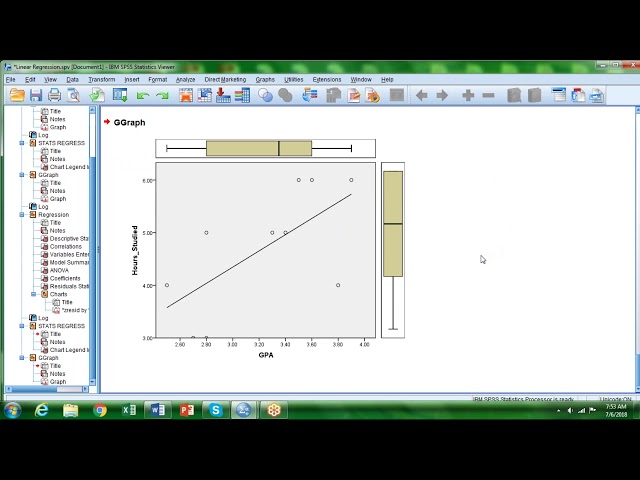 EDLE 6110 Linear Regression