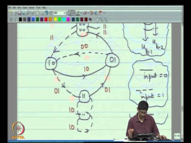 Mod-07 Lec-16 State and Trellis