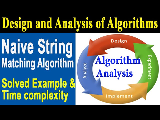 Naive String Matching Algorithm with Solved Examples & Time Complexity in Urdu/Hindi