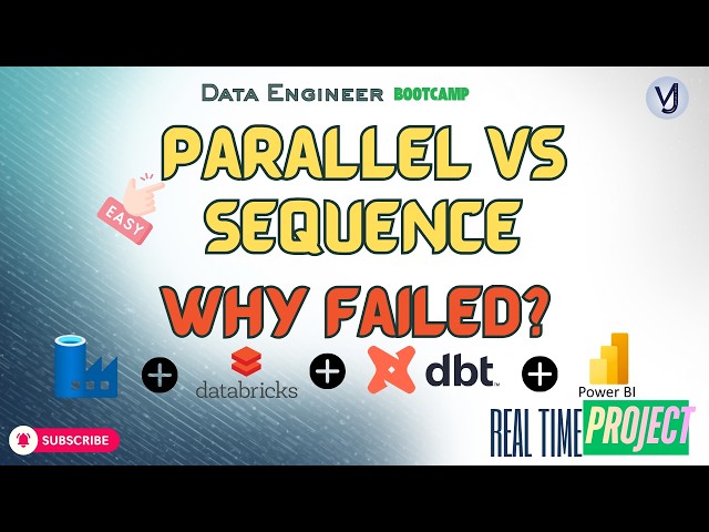 Sequential vs Parallel Tasks | Audit Table Configuration | Real Enterprise ETL Example