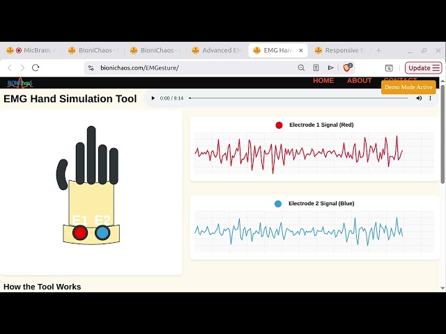 Free Web-Based EMG Simulator: Visualize Muscle Data in Your Browser