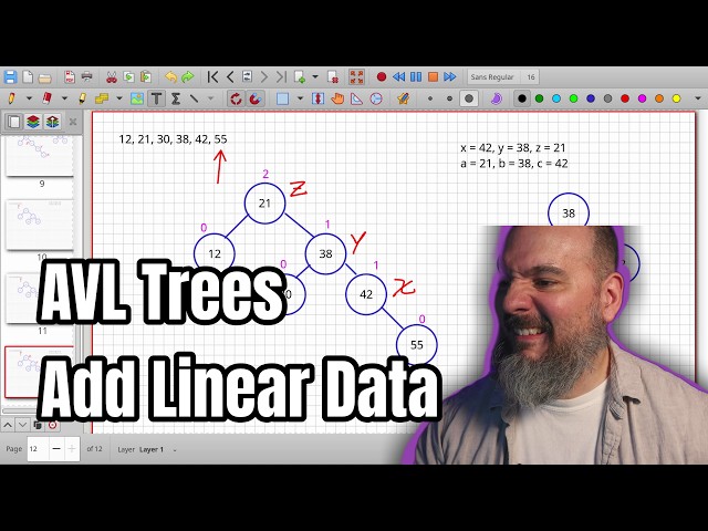 AVL Trees: Adding Linear Data and Performing Rotations