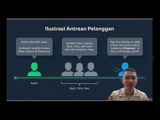 STRUKTUR DATA QUEUE DALAM BAHASA PYTHON