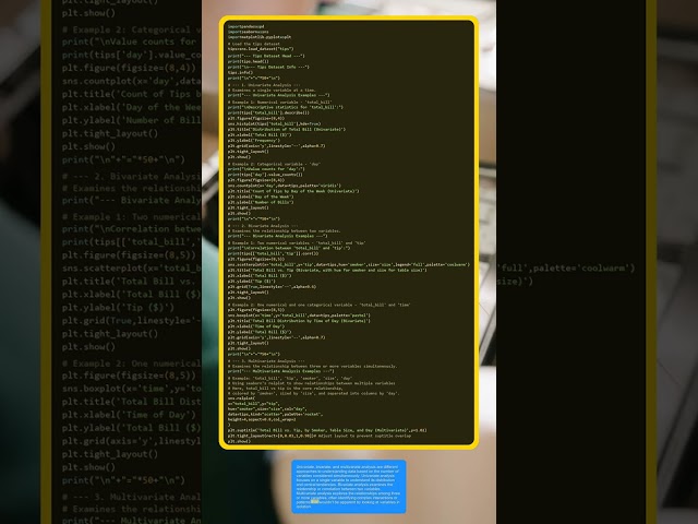 PYTHON CODING TUTORIALS
