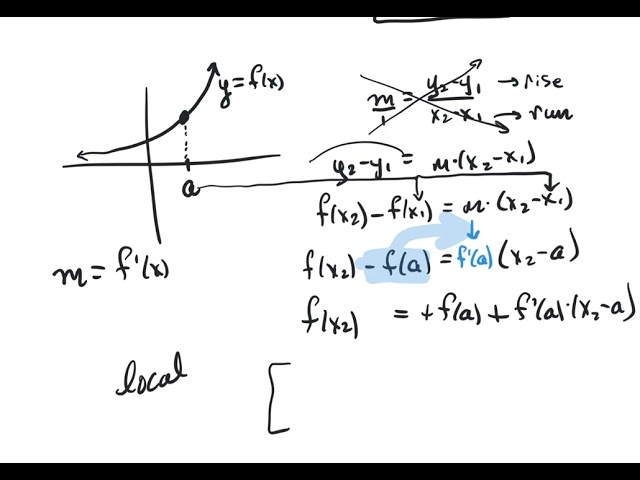 Calculus section 3.10 linearization
