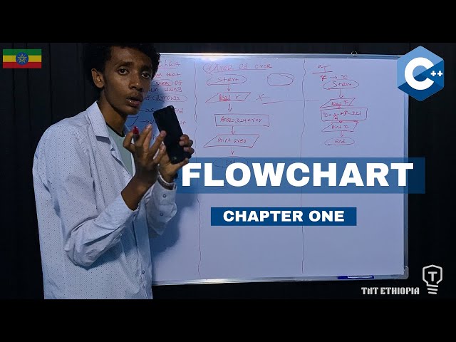 Flowchart | C++ Chapter One | C++ በአማርኛ | ክፍል 4