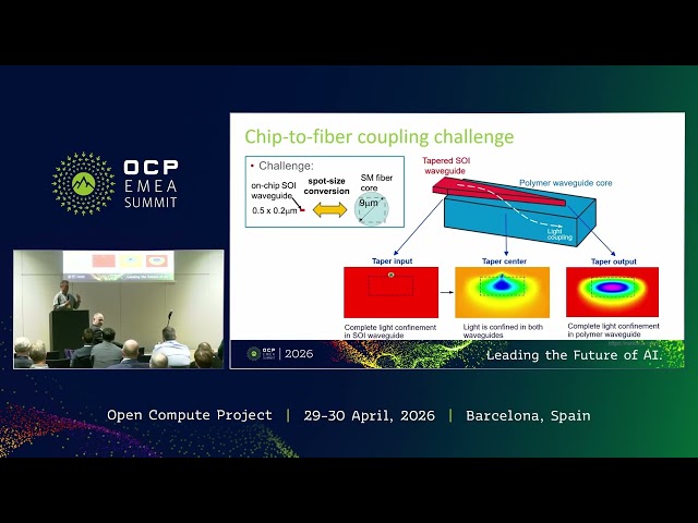 Advanced photonic technologies for future systems: Optical computing or optics for computing?