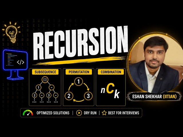 Recursion | Subsequences, Permutations & Combinations | Eshan Shekhar (IIT Madras)