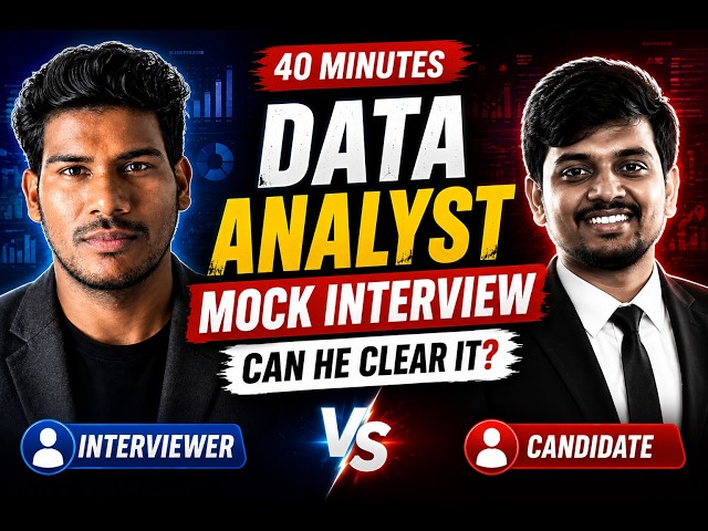 Data Analyst Mock Interview | 40-Minute Real Interview for Freshers | SQL, Power BI & Excel