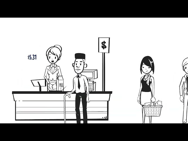 Digital Shelf Labels Explainer