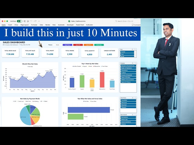 Create Excel Dashboard in 10 Minutes 🔥 | Interactive Dashboard with KPI, Charts & Slicers