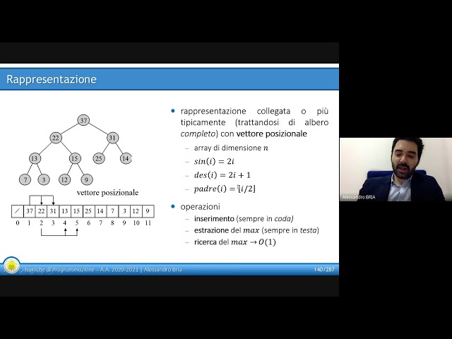 Lezione 42   Heap binari e Code con priorità