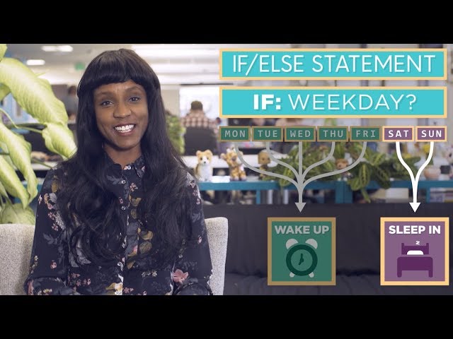 CS Discoveries: If/Else Statements