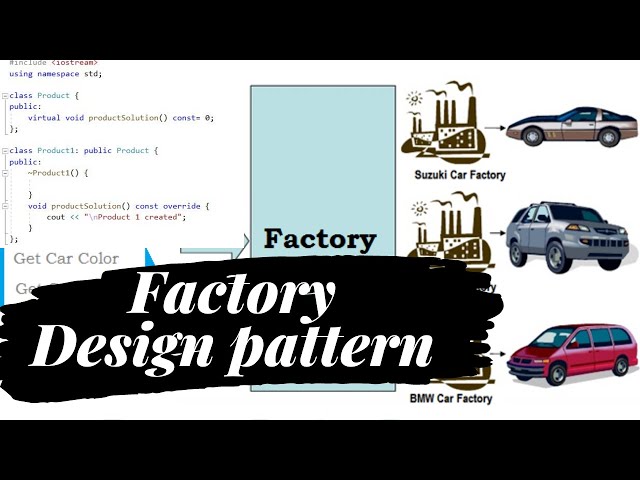 C++ Factory Method Design Pattern | Learn factory design pattern in a simplified way | Tutorial