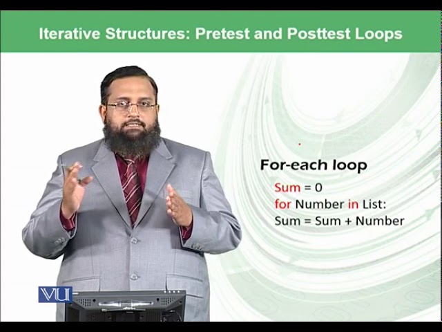 Iterative Structures: (Pretest and Posttest loops) | Introduction to Computing | CS101_Topic101