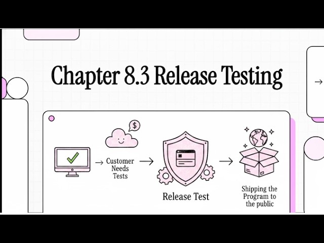 Software Engineering Course | Chapter 8 | 8.3 Release Testing (Black-Box, Scenarios, Stress Testing)
