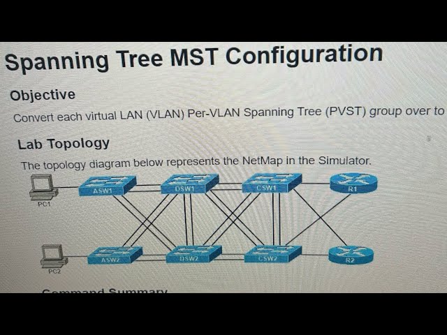 Spanning Tree MST Configuration Part 1 Boson NetSim
