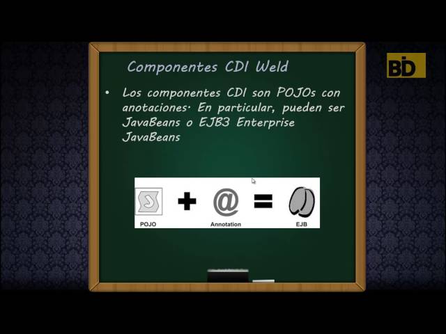 Curso Java EE7: Contexto Web Java EE7