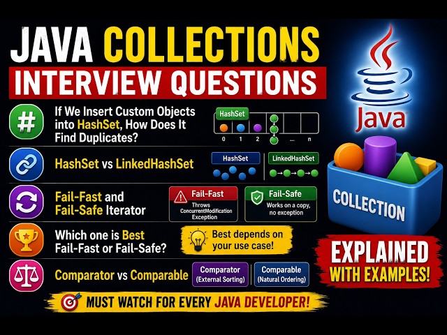 Most asked Java collection interview questions | for freshers & experienced.
