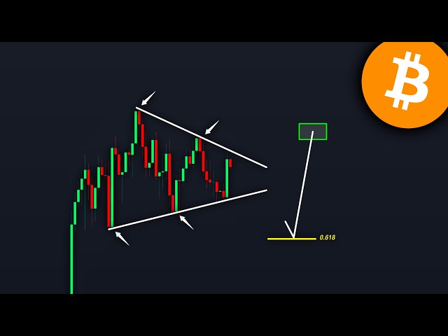 BITCOIN: The Big Trap Is LOADING! (warning) - BTC Price Prediction Today