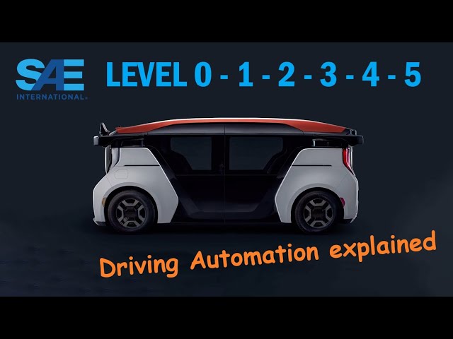 SAE Levels of Driving Automation (explained)