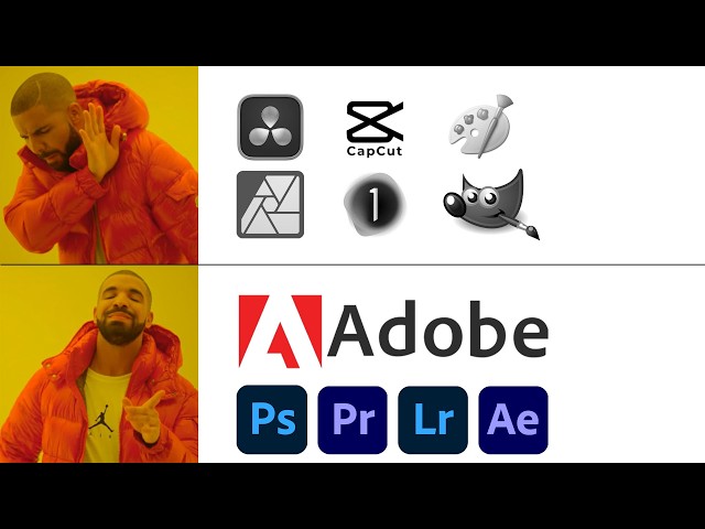 Is Adobe REALLY Worth the Hype Today?