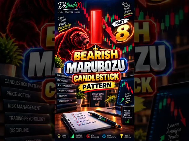 Bearish Marubozu Pattern Complete Explanation 🔴 | DktradeX
