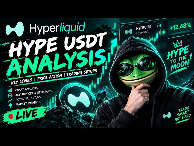 🔥 Hyperliquid (HYPE) Analysis LIVE 🔴 | HYPE/USDT Price Action, Key Levels & Trading Setups