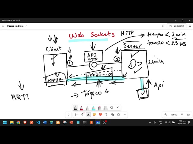 33. Web Socket al lado del servidor