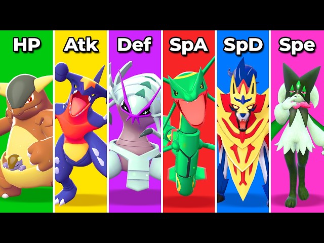 Create the PERFECT Pokemon to Win!