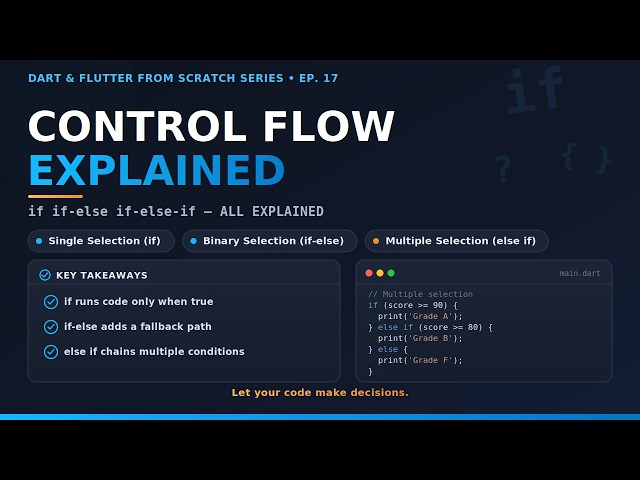 Dart Tutorial for Absolute Beginners 2026 | Control Flow: if, if-else, if-else-if Statements (Ep.17)