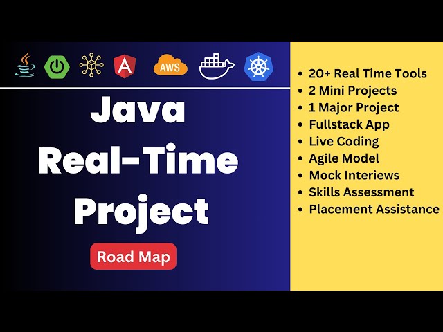 Java Real-Time Project Development with SpringBoot Microservices : Ultimate Roadmap for Success