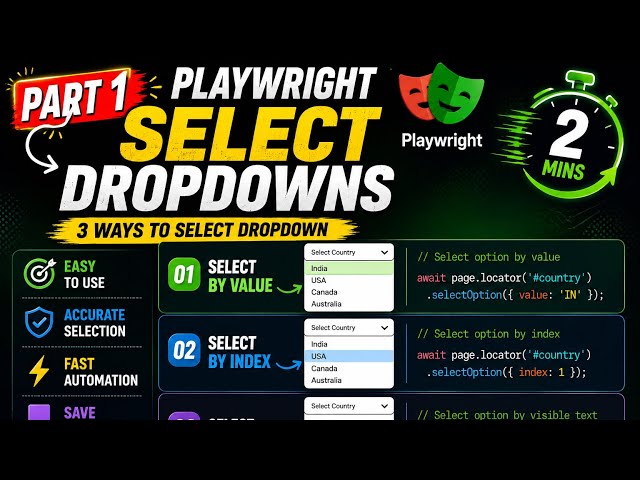 Playwright Dropdowns in 2 Minutes | 3 Ways to Select Dropdowns | Part 1