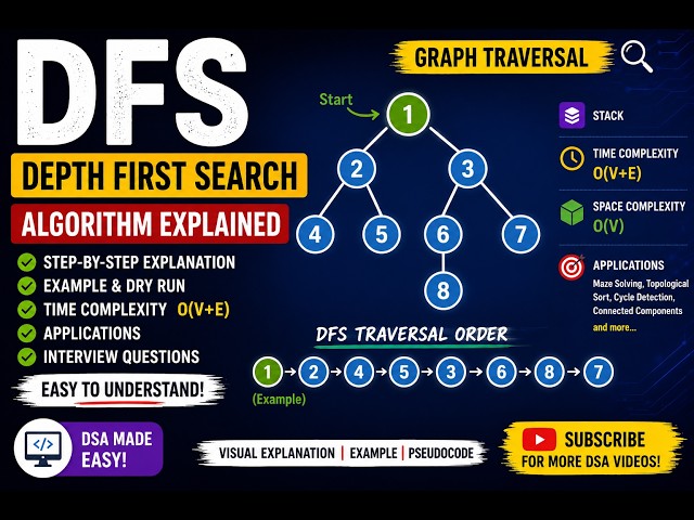 Depth First Search (DFS) Algorithm Explained | Graph Traversal |  Algorithms | Easy Tutorial