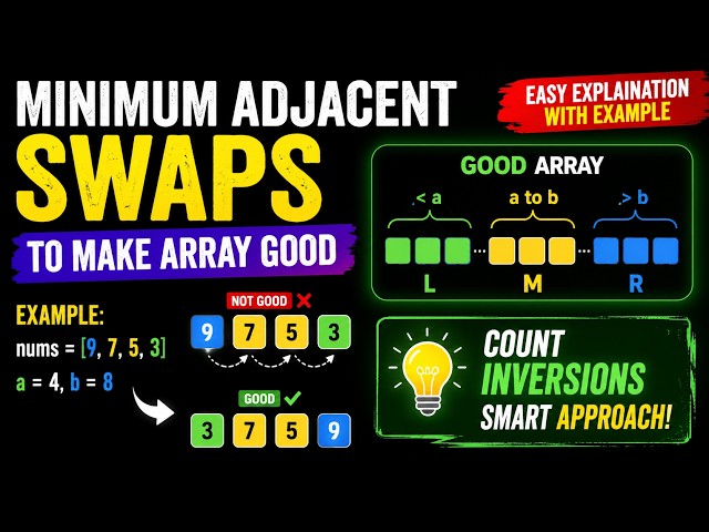 LeetCode 3994 | Biweekly Contest 187 Q3 | Minimum Adjacent Swaps to Partition Array | Easy Greedy 😮