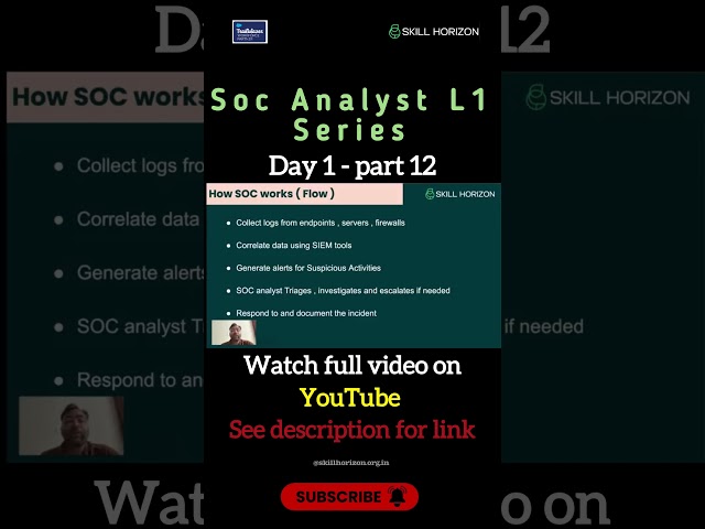 SOC Analyst L1 Free Course 2026 Day 1 - Part12