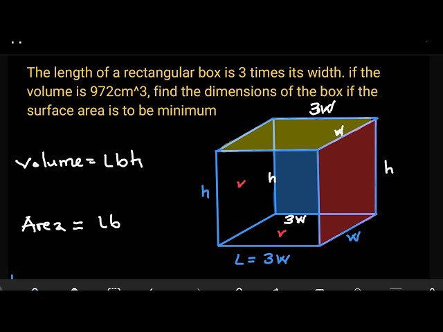 Application of Differentiation