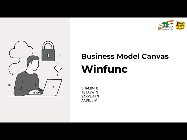 Business Model Canvas Of Winfunc