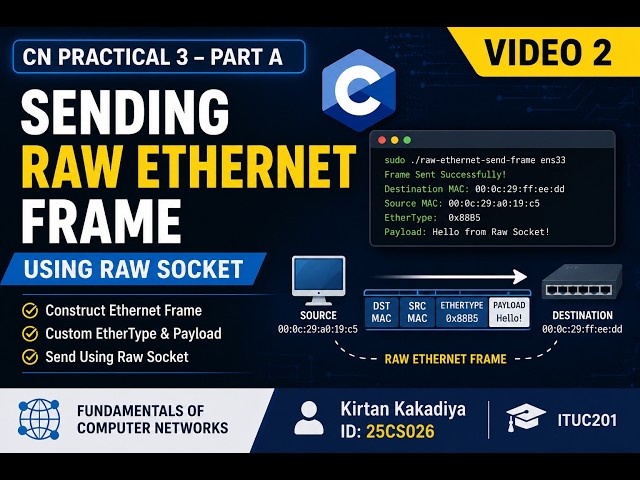 CN Practical 3 | Part A | Video 2 | Sending Raw Ethernet Frame | ITUC201