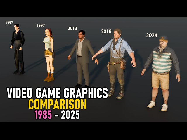 Evolution of Graphics - Video Game Graphics Comparison (1985-2025)