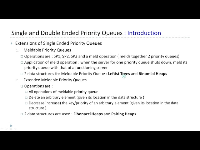 Single & Double Ended Priority Queue: Introduction