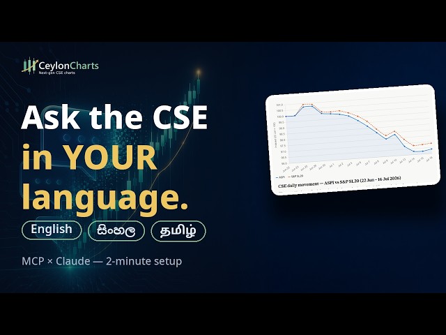 Ask the Colombo Stock Exchange Anything — in English, Sinhala or Tamil | CeylonCharts MCP