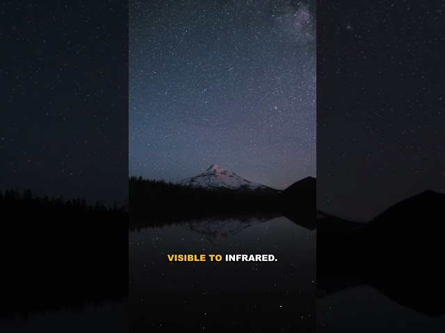 How Redshift Transforms Light from Visible to Infrared