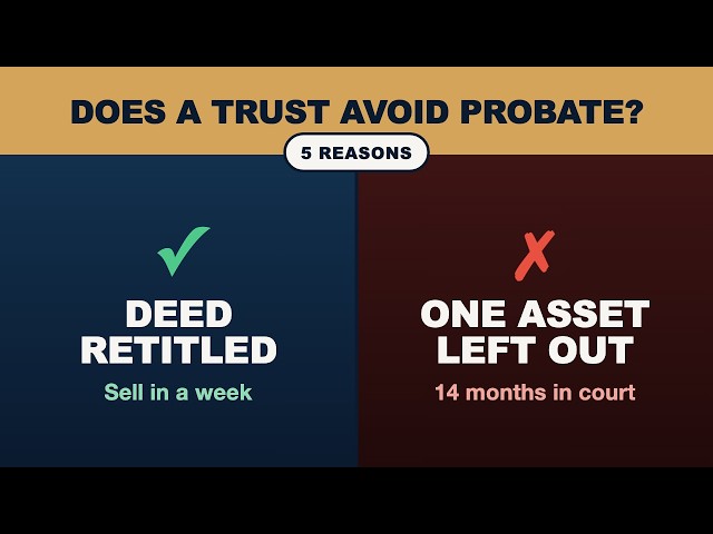 Does a Living Trust Avoid Probate? 5 Reasons Your Family Still Ends Up in Court