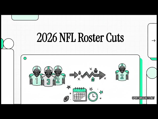 2026 NFL Roster Cuts Explained: 53-Man Deadline, Waivers & Free Cut Tracker 🏈