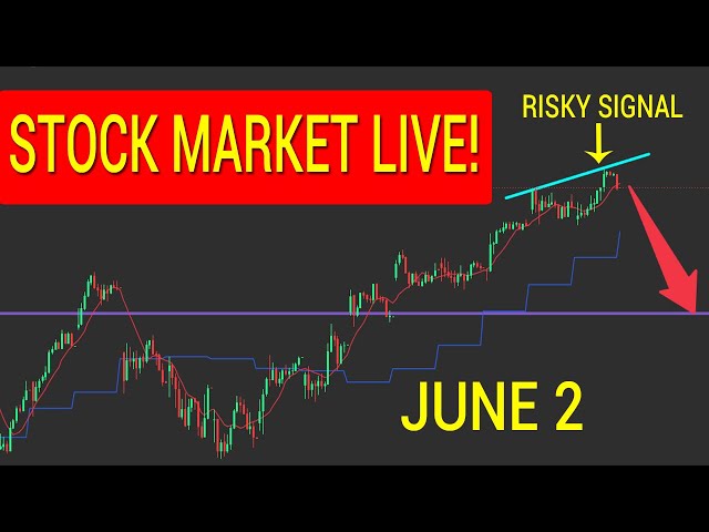 STOCK MARKET LIVE IS BACK! BIG TRAP AHEAD!
